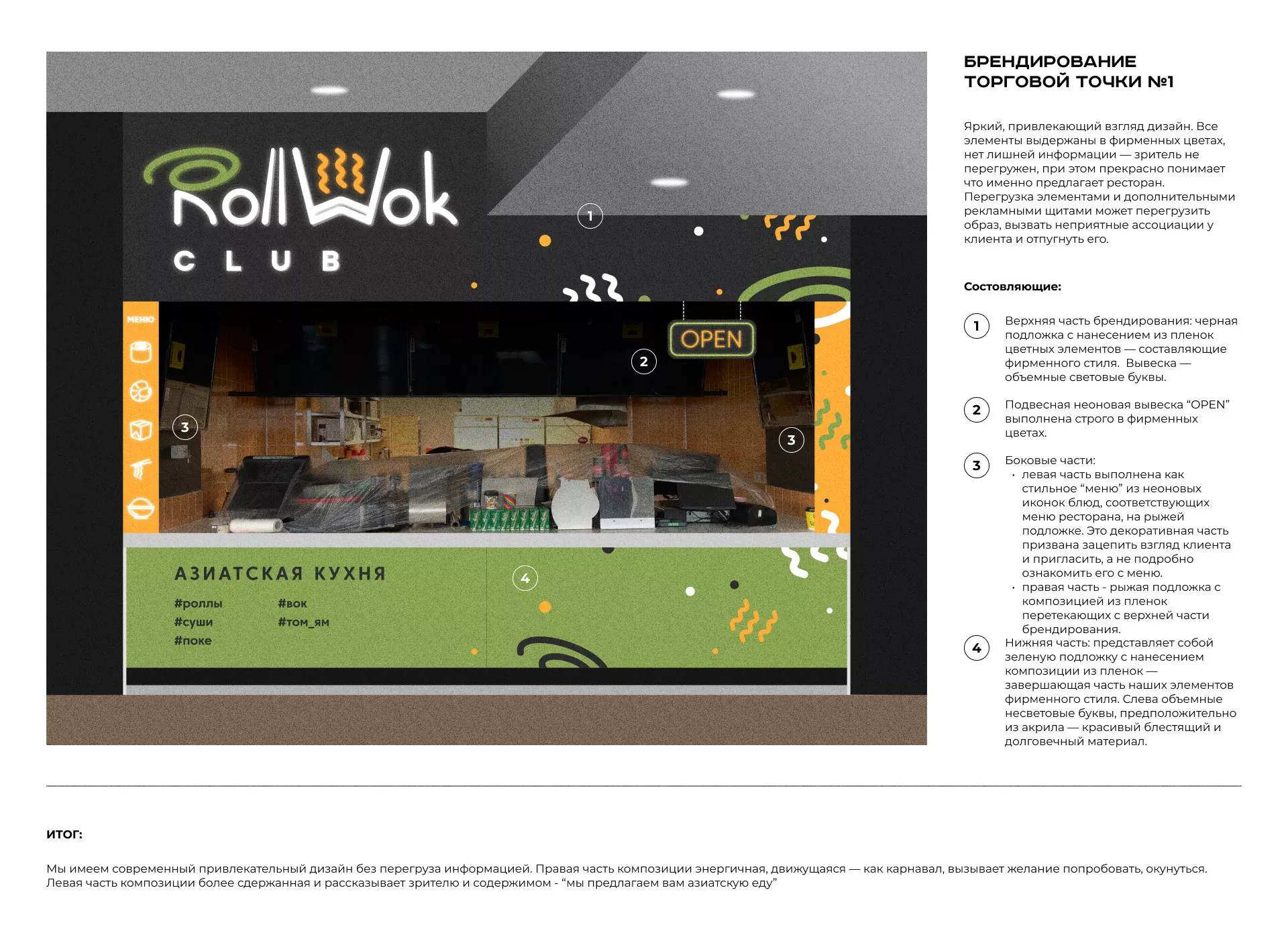 Брендирование торговых точек суши-бара «Roll Wok Club» в Харабалях