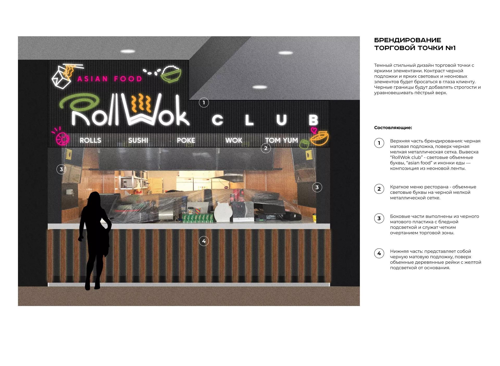 Брендирование торговых точек суши-бара «Roll Wok Club» в Харабалях