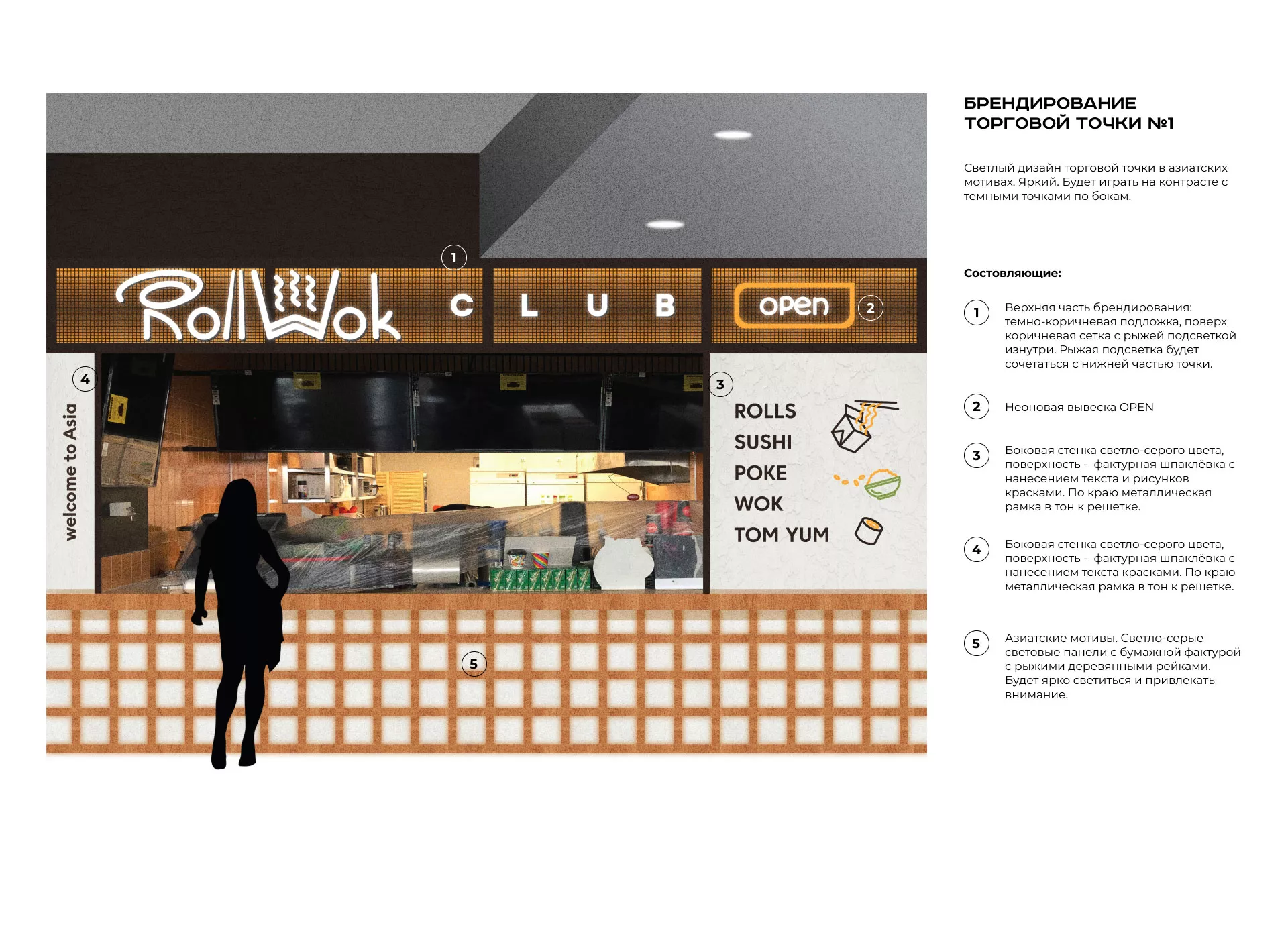 Брендирование торговых точек суши-бара «Roll Wok Club» в Харабалях